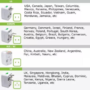 Adaptador de corriente universal viajero